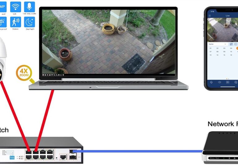 Connect ip camera to laptop cheap
